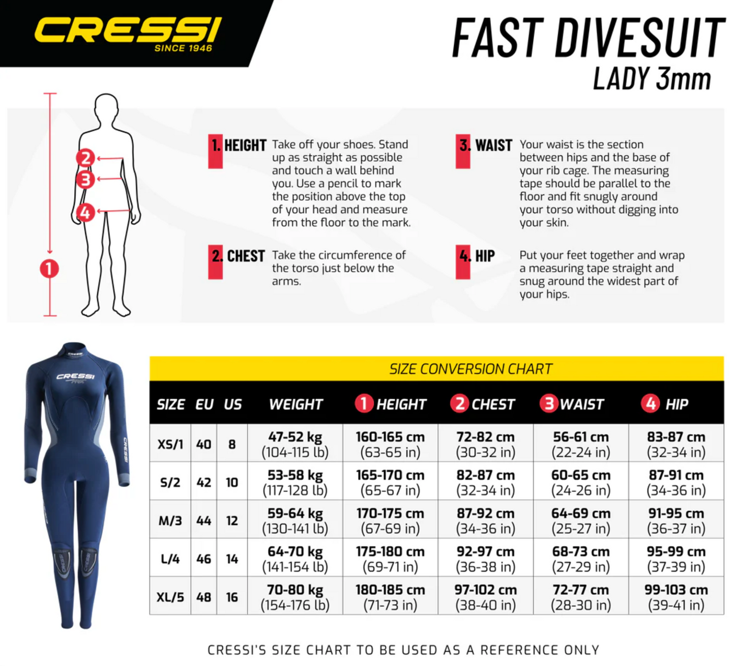 Fast 3 mm Lady